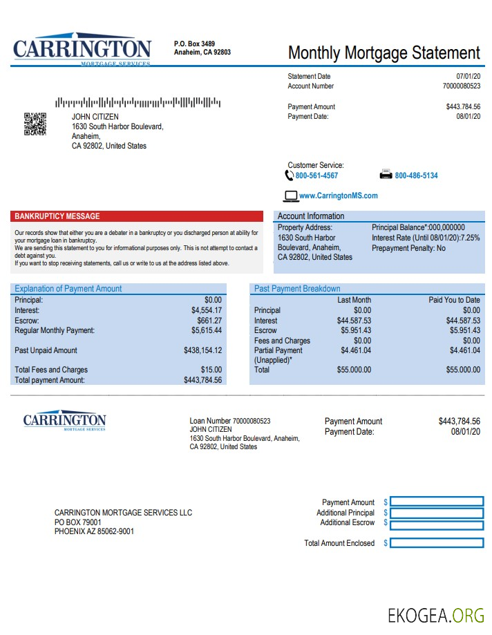 Services hypothécaires de Carrington aux États Unis